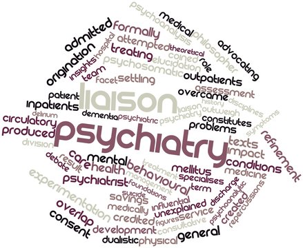 Word cloud for Liaison psychiatry
