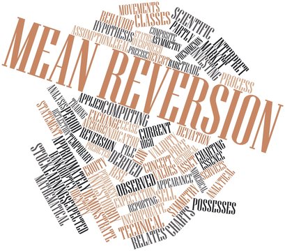 Word cloud for Mean reversion