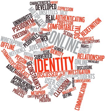Word cloud for Online identity