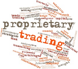 Word cloud for Proprietary trading