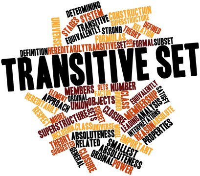 Word cloud for Transitive set