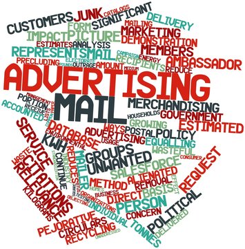Word cloud for Advertising mail