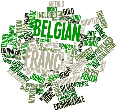 Word cloud for Belgian franc