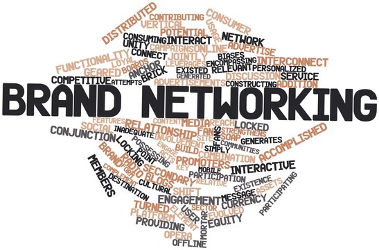 Word cloud for Brand networking