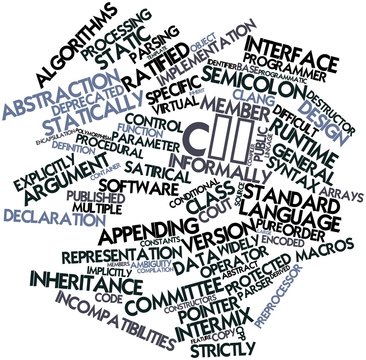 Word cloud for C++