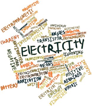 Word cloud for Electricity