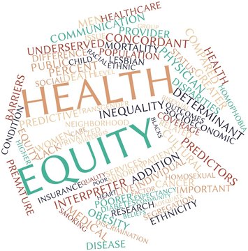 Word cloud for Health equity