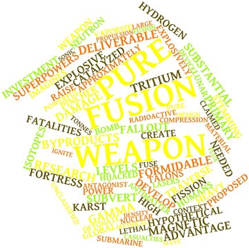 Word cloud for Pure fusion weapon