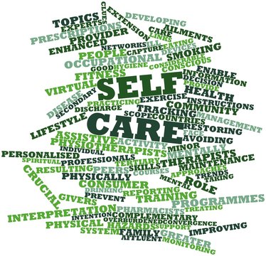 Word cloud for Self care