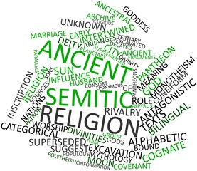 Word cloud for Ancient Semitic religion