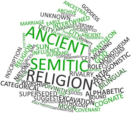 Word cloud for Ancient Semitic religion