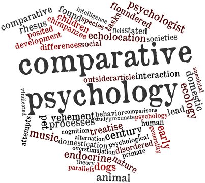Word cloud for Comparative psychology