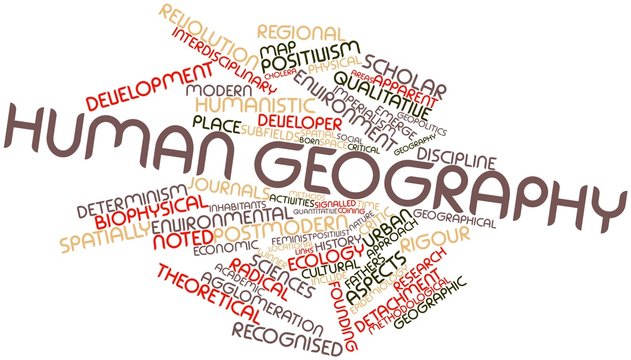 Word cloud for Human geography