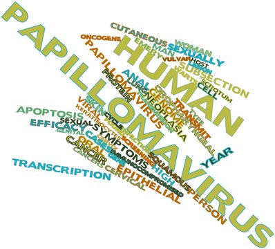 Word cloud for Human papillomavirus