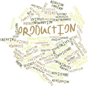 Word cloud for Production