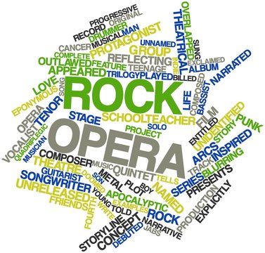 Word cloud for Rock opera
