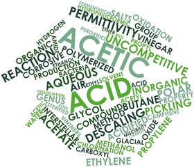 Word cloud for Acetic acid