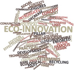 Word cloud for Eco-innovation