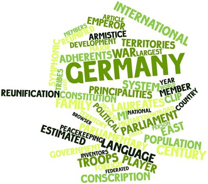 Word cloud for Germany