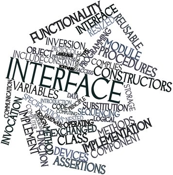 Word cloud for Interface