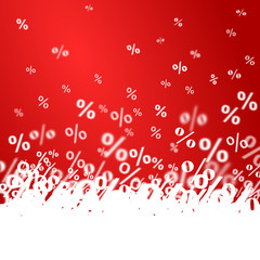 purzelnde Preise, Vektor