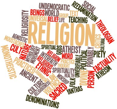 Word cloud for Religion