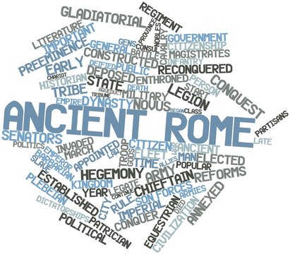 Word cloud for Ancient Rome