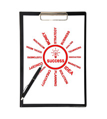 clipboard and success