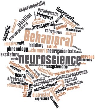 Word cloud for Behavioral neuroscience