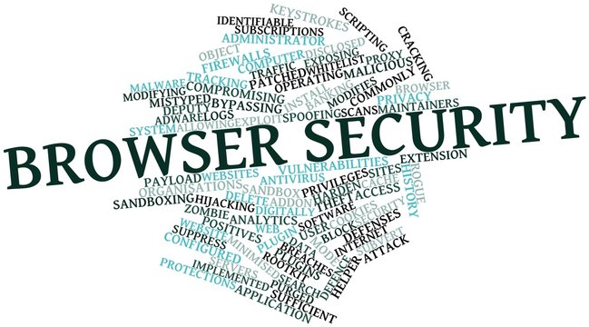 Word cloud for Browser security