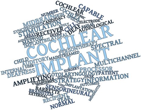 Word cloud for Cochlear implant