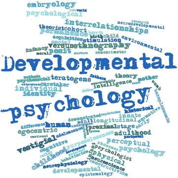 Word cloud for Developmental psychology