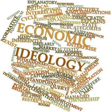 Word cloud for Economic ideology