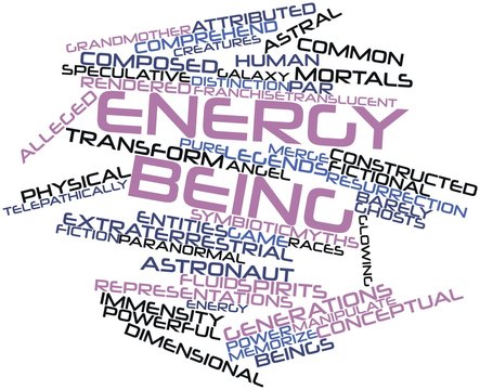 Word cloud for Energy being