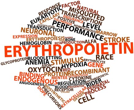 Word cloud for Erythropoietin