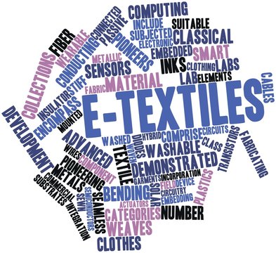 Word cloud for E-textiles