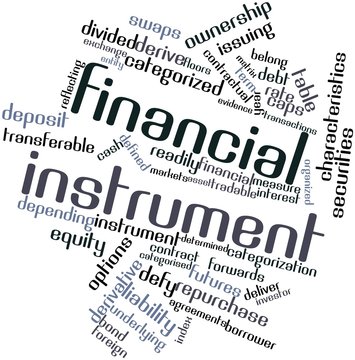 Word cloud for Financial instrument