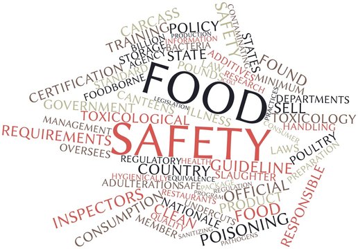 Word cloud for Food safety
