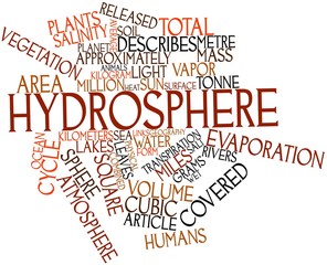 Word cloud for Hydrosphere