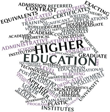 Word cloud for Higher education