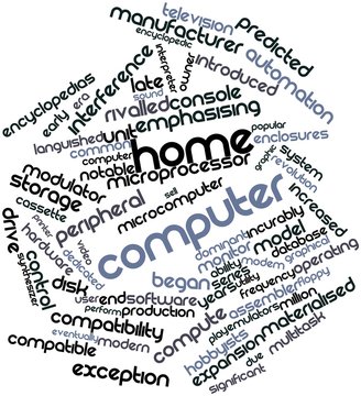 Word cloud for Home computer