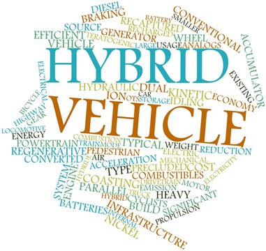 Word cloud for Hybrid vehicle