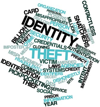 Word cloud for Identity theft