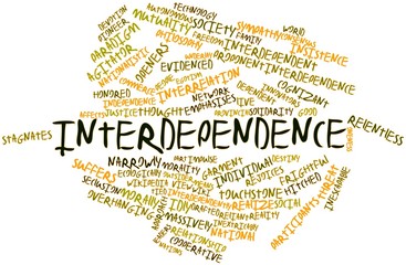 Word cloud for Interdependence