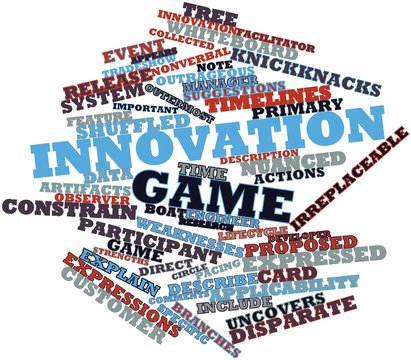 Word cloud for Innovation game