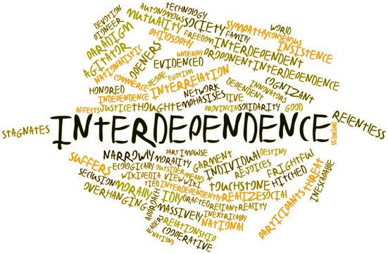 Word cloud for Interdependence