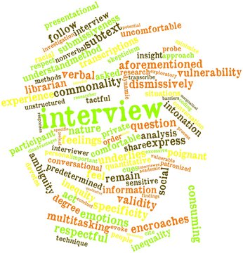 Word cloud for Interview