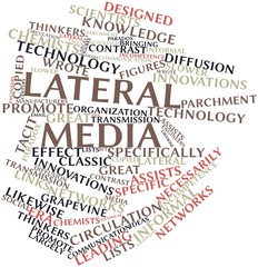 Word cloud for Lateral media