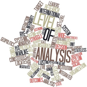Word cloud for Level of analysis