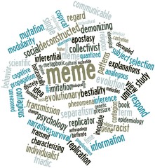 Word cloud for Meme